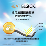 Amvel 108cm 全遮光加大極輕自動傘 | VERYKAL LARGE Flat