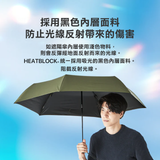 Amvel 108cm 全遮光加大極輕自動傘 | VERYKAL LARGE Flat