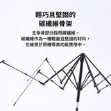 Amvel 極輕全遮光自動摺疊傘│HEATBLOCK VERYKA