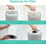 LevoitCore P350 寵物空氣清新機濾芯