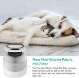 LevoitCore P350 寵物空氣清新機濾芯