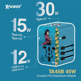 (預售產品) XPower x 鬼滅之刃 TA45B 6輸出 45W PD/PPSGaN旅行充電器