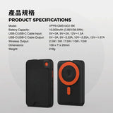 Vinnic Mount Chester 10000mAh 6合1 磁吸無線行動電源 VPPB-CMS10G1-BK