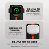 Vinnic Mount Chester 10000mAh 6合1 磁吸無線行動電源 VPPB-CMS10G1-BK
