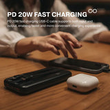 [CCC認證產品及可追溯二維碼] Connecty PowerDuo PD22.5w 10000mAh 雙輸出移動電源 RPB-P67