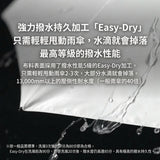 Amvel 極輕全遮光摺疊傘│HEATBLOCK Pentagon
