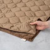 日本 Life on Products LCAWA020 USB供電式多用途發熱毯