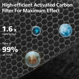 Levoit Vital 100S 寵物智能空氣清新機濾芯