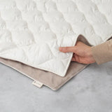 日本 Life on Products LCAWA020 USB供電式多用途發熱毯