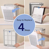 Levoit Vital 100S 寵物智能空氣清新機濾芯