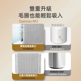 韓國DAEWOO AP2 全方位智能空氣清淨機