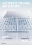 AZUOR A2+ 迷你手持製冷高速風扇