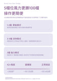 AZUOR A2+ 迷你手持製冷高速風扇