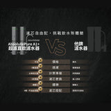 Future Lab【nouristone】AbsolutePure A1+ 超濾直飲濾水器