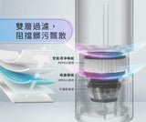 【PrimeZone】NX7 空氣清淨吸塵器