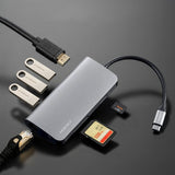 Momax One Link 8合1 USB-C 擴充器 #DHC6